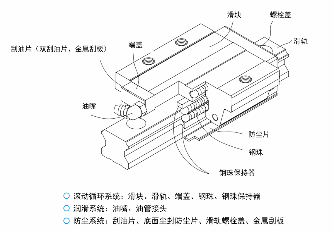 HC-2513 UV Flatbed Printer