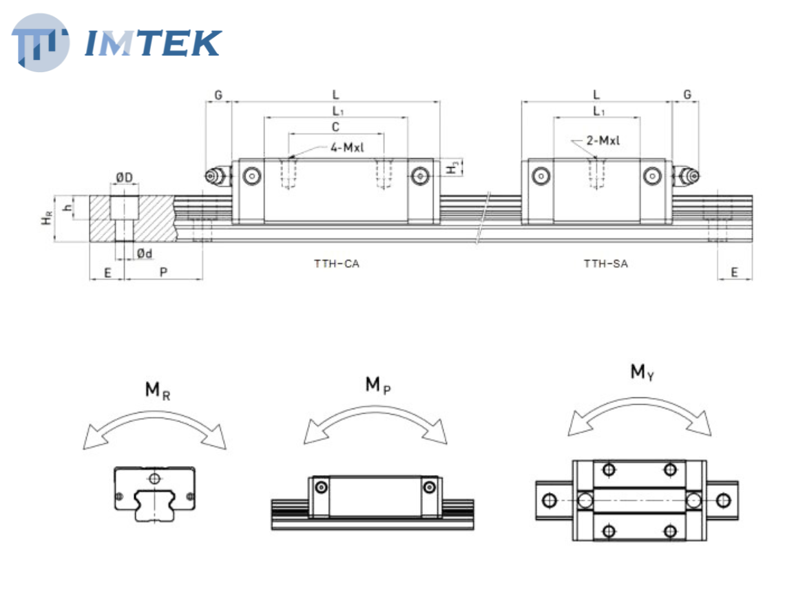 HC-2513 UV Flatbed Printer