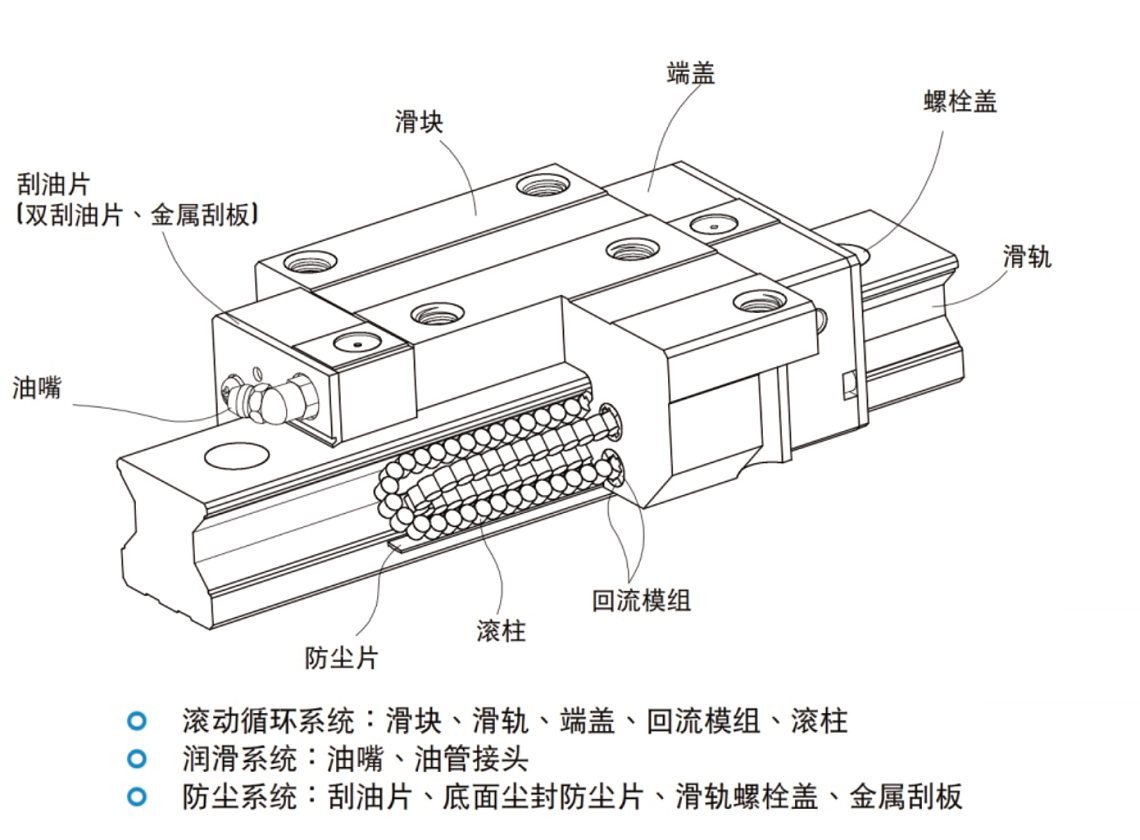 HC-2513 UV Flatbed Printer