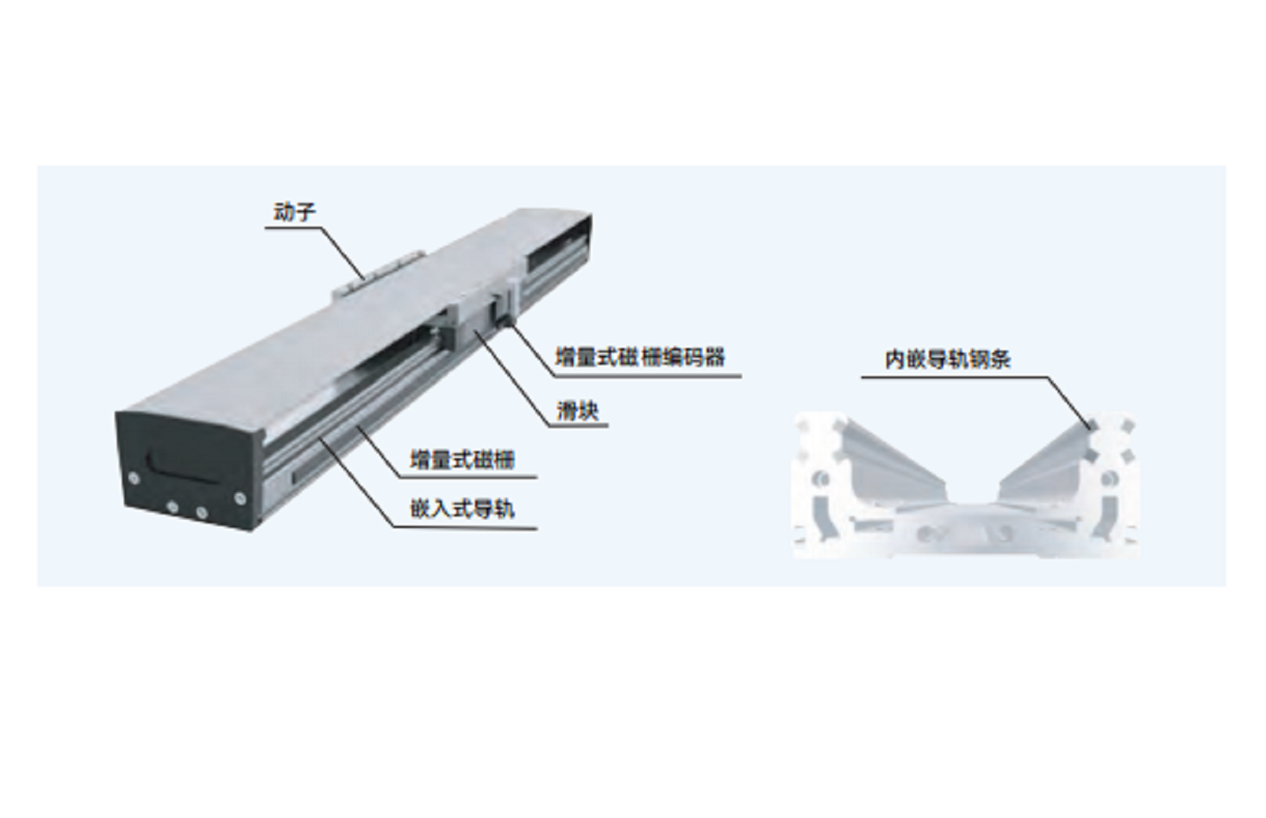 HC-2513 UV Flatbed Printer