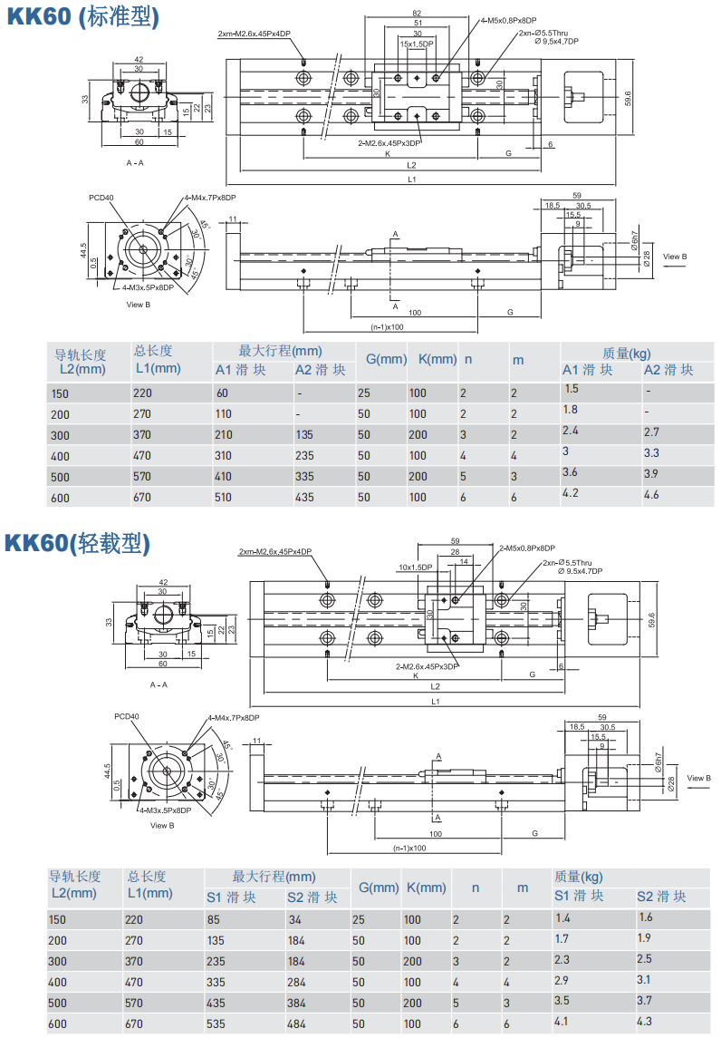 88459919.png KK60.png