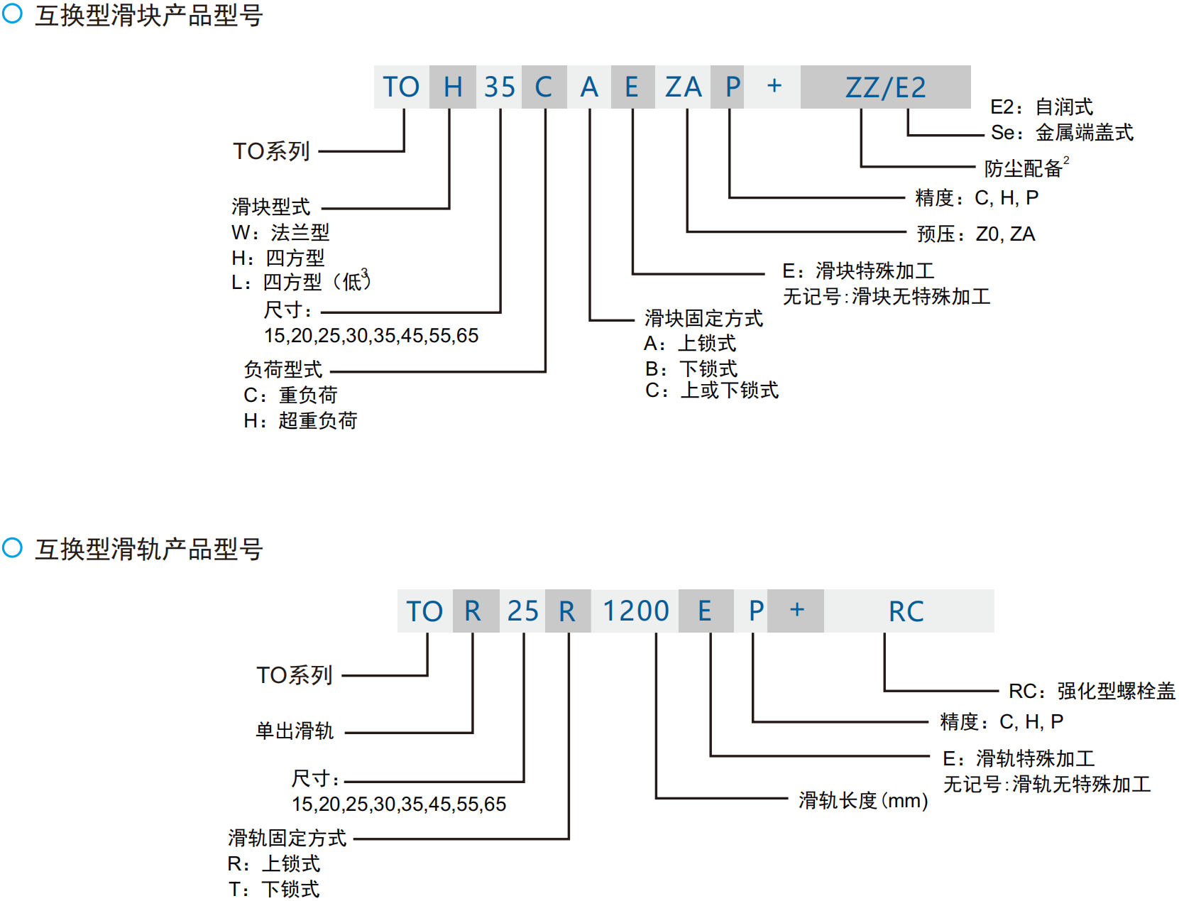 11484857.png TOH产品型号.png