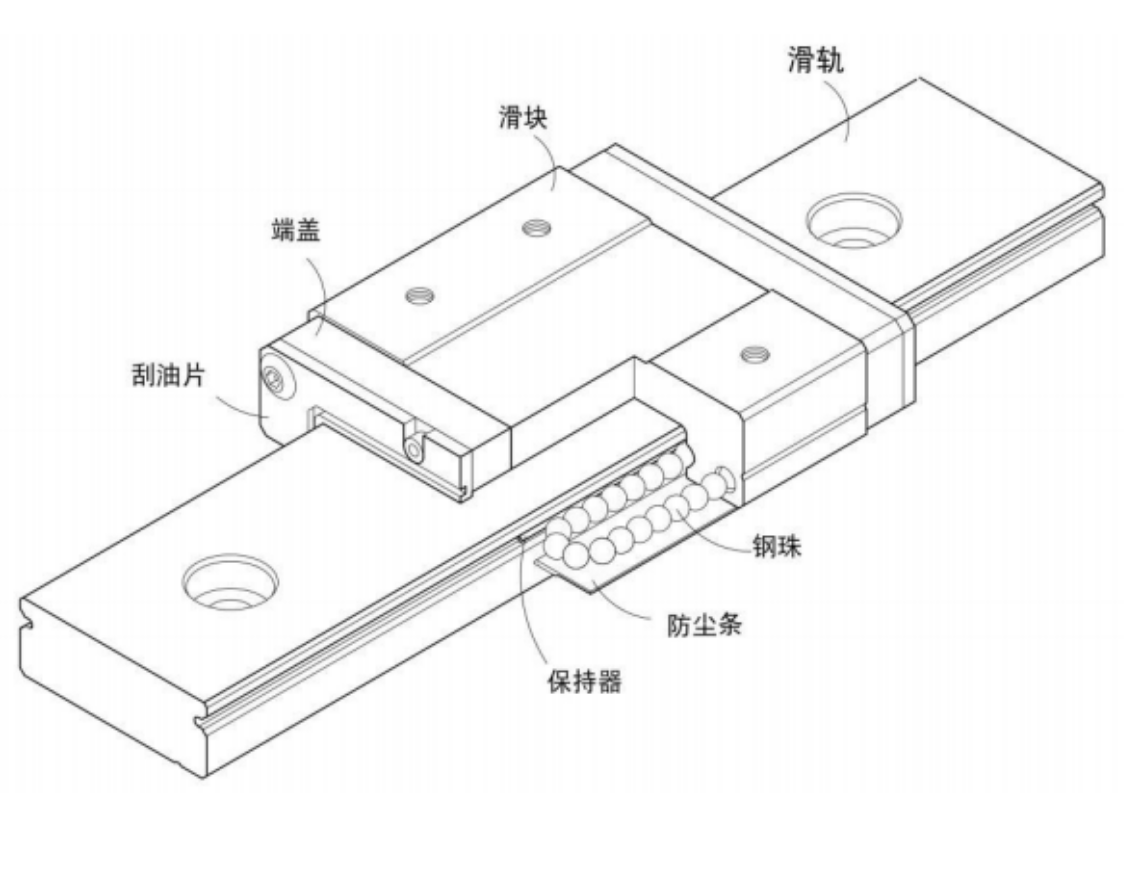 HC-2513 UV Flatbed Printer