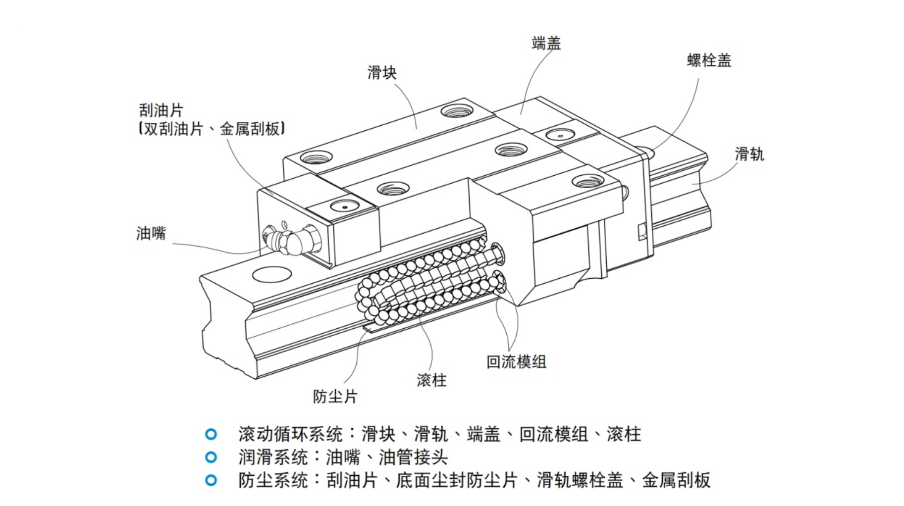 HC-2513 UV Flatbed Printer