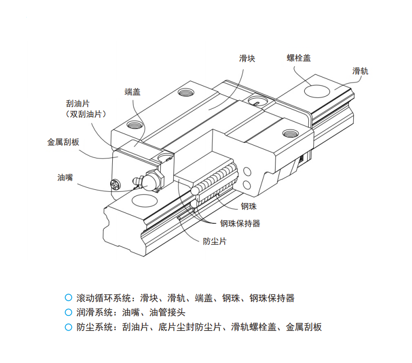 HC-2513 UV Flatbed Printer