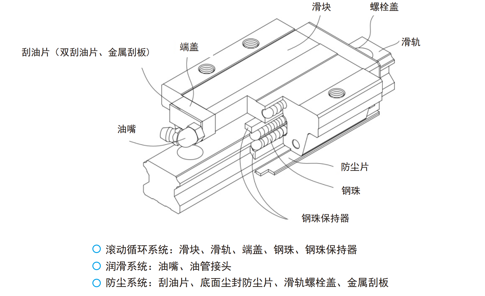 HC-2513 UV Flatbed Printer
