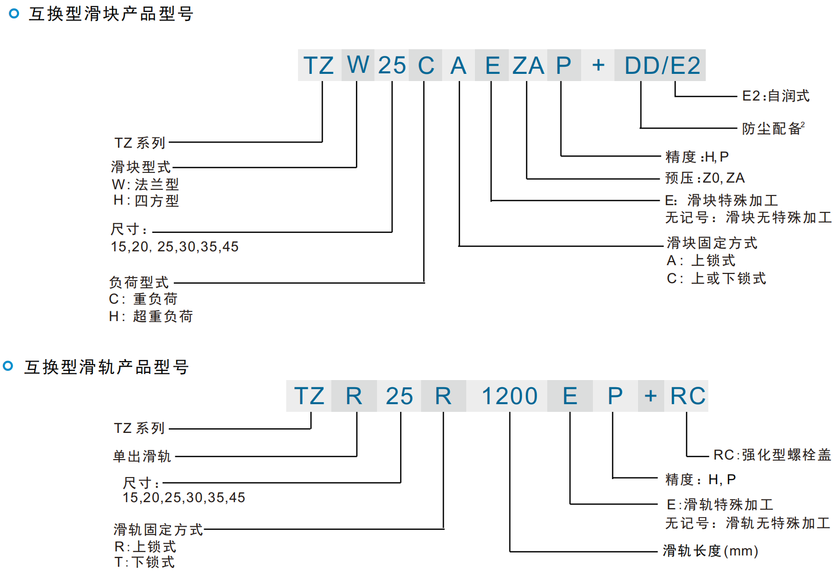 36373652.png TZW互换型型号.png